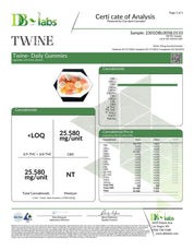 Twine | Daily Gummies - 750mg