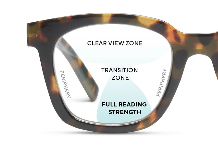 Gray tortoise round eyeglasses with clear progressive lenses